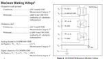 Max Working Voltage PXI-6238.JPG