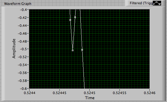 Threshold X2.png