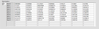Row headers.png