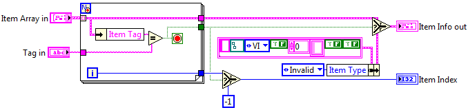 subroutine_example.png