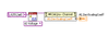 Scaling_Coeff.png