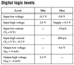 6602 logic levels.png