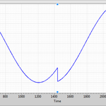 Data_At_about_1200rpm.png
