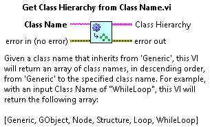 getclass.png