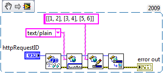 web service.png