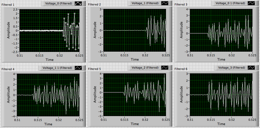 Filtered data.png