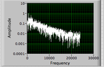 Clipped spectrum.png