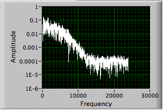 non-clipped spectrum.png