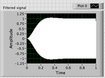 Filter transient.png