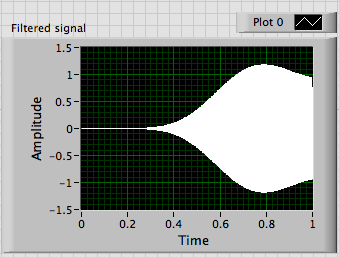 Order 10 transient.png