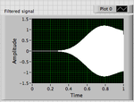 Order 10 transient.png