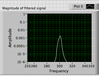 Order 10 noise spectrum.png