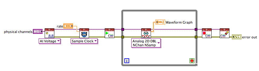 DAQmx Base.png