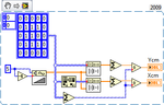 Distributive.png