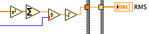 RMS primitive.png