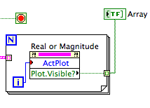 Plot Vis BD.png
