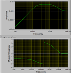 Transistor amplifier.png