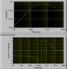 Transistor amplifier.png