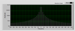 Square spectrum.png