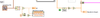 FFT BD.png