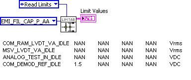 limits read.JPG