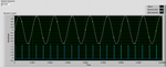 Sampled data.png