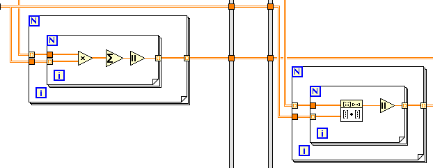 Nested Loops.png