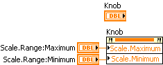 Knob Range Property.PNG