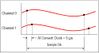 interval sampling.JPG