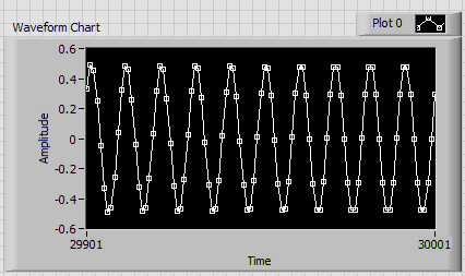100Hz.PNG