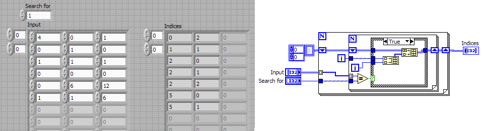 Search2D
