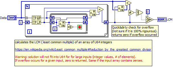 LCM-Array-Validate.png