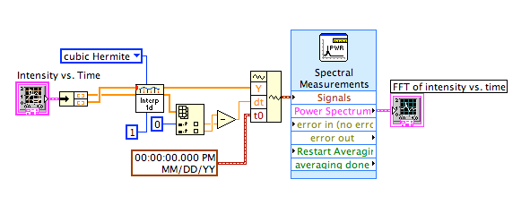 RHEED Spectrum.png