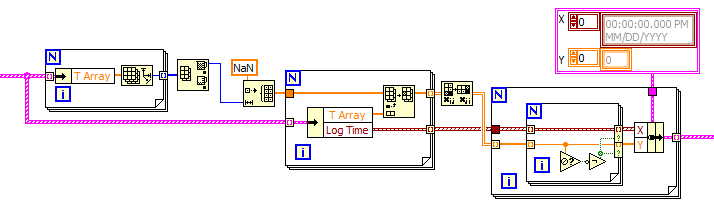 ProcessData.png