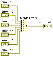 mergeerrors.png