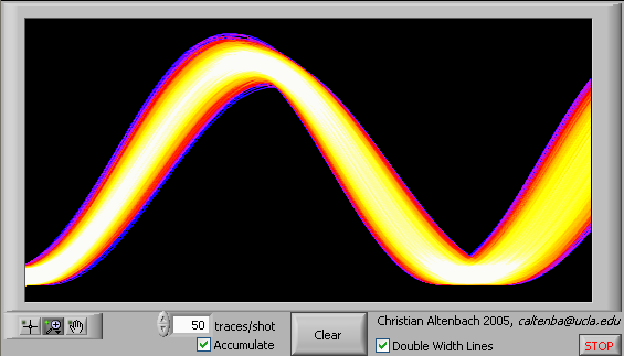 memorygraph