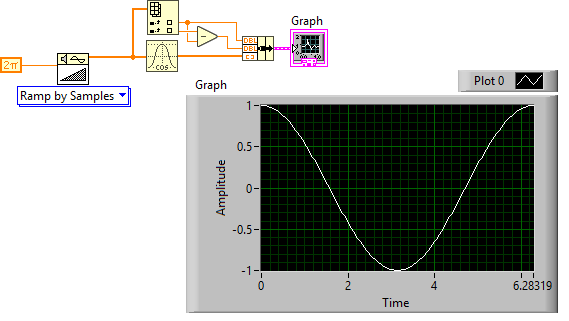 cosine.png