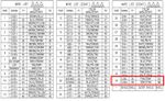 Pinout SH68-C68-S.JPG