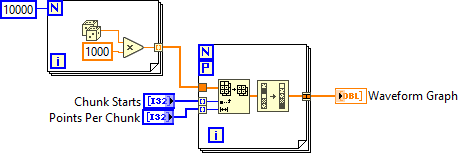 SubsetProcessing.png