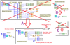 CodeCleanup.png
