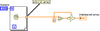 interleaveCDB.png