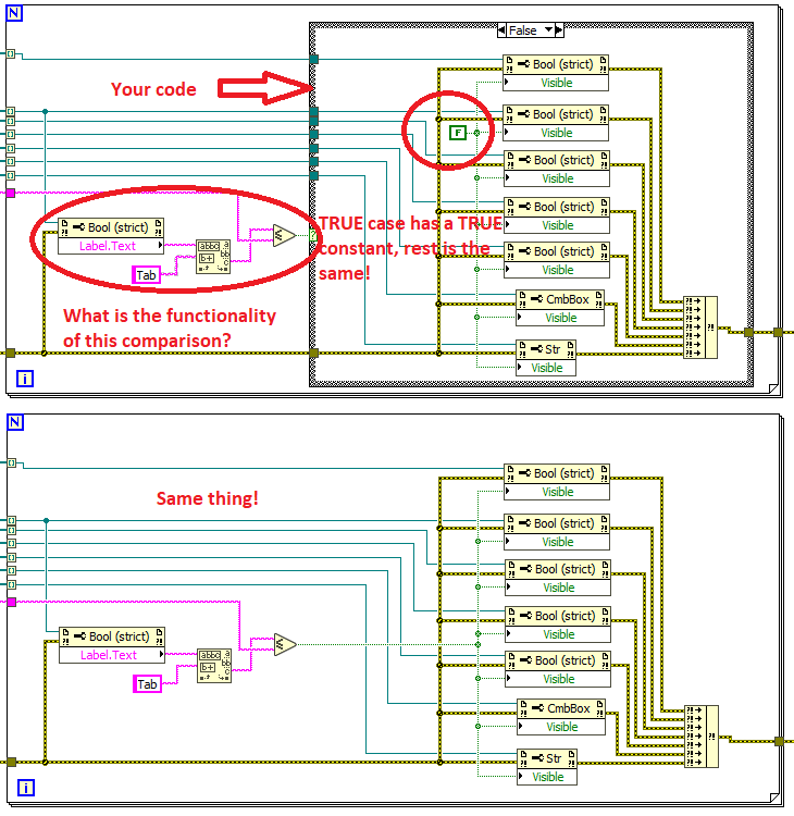 CodeDuplication.png