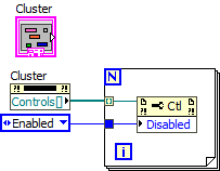 ClusterElementsEnable.png