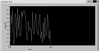 WeirdChart.png
