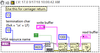 Example_VI_BD