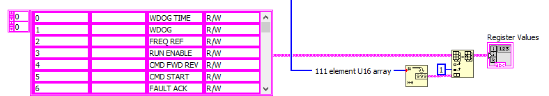 NoLoops.png