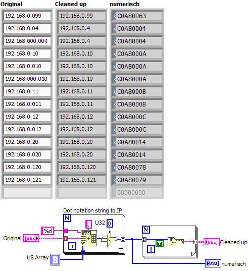 dotnotationstringtoIP.png