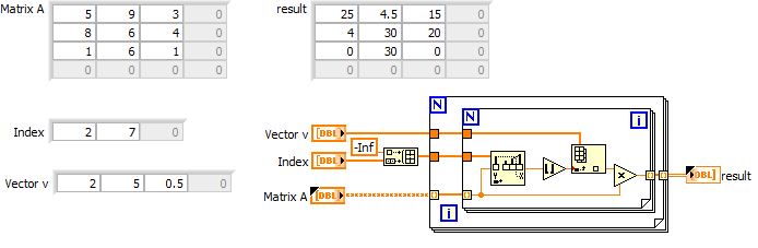 ProcessMatrix.png