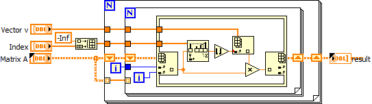 ProcessMatrixIPE.png