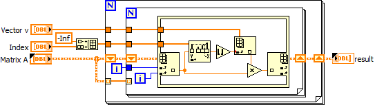 ProcessMatrixIPE.png